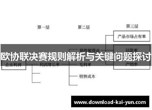 欧协联决赛规则解析与关键问题探讨