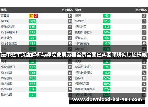 法甲冠军深度解析与辉煌发展历程全景全面史实回顾研究综述权威