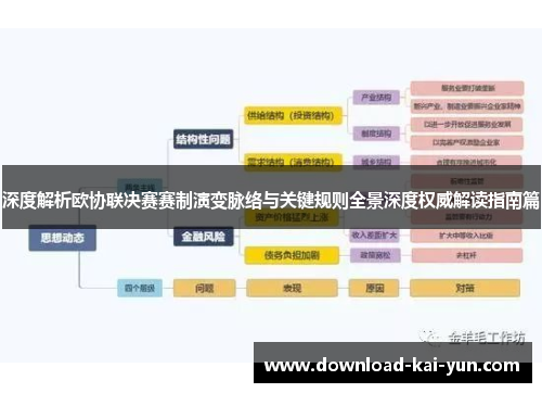深度解析欧协联决赛赛制演变脉络与关键规则全景深度权威解读指南篇