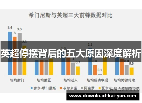 英超停摆背后的五大原因深度解析
