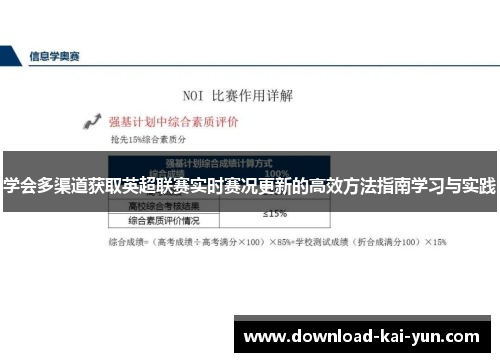 学会多渠道获取英超联赛实时赛况更新的高效方法指南学习与实践