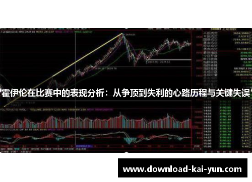 霍伊伦在比赛中的表现分析：从争顶到失利的心路历程与关键失误